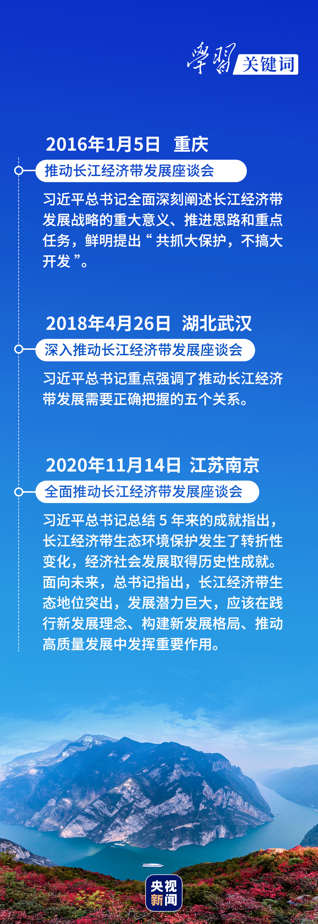 學習關鍵詞丨聽，長江經濟帶高質量發(fā)展“協(xié)奏曲”