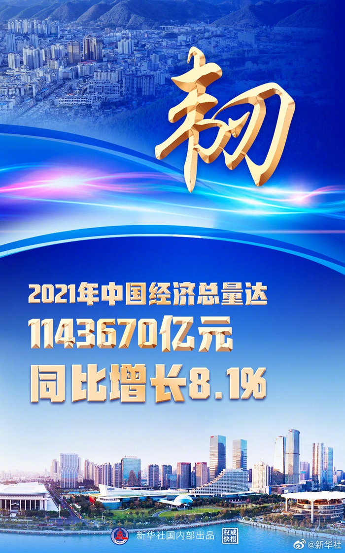 權(quán)威快報丨韌勁十足！2021年中國經(jīng)濟(jì)增長8.1%