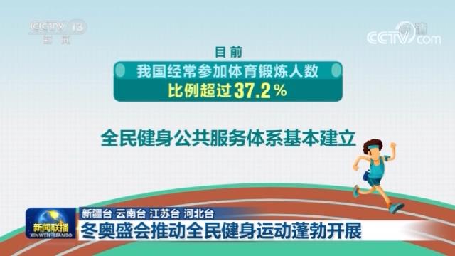 【新思想引領(lǐng)新征程】冬奧盛會推動全民健身運動蓬勃開展