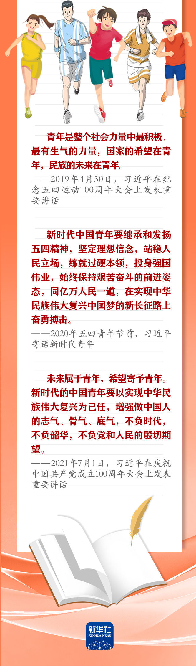 手繪長卷 | 共青團(tuán)員們，總書記這些話要牢記