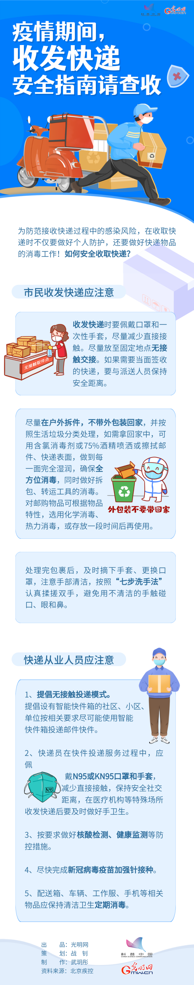 【防疫科普】疫情期間，收發(fā)快遞安全指南請(qǐng)查收→