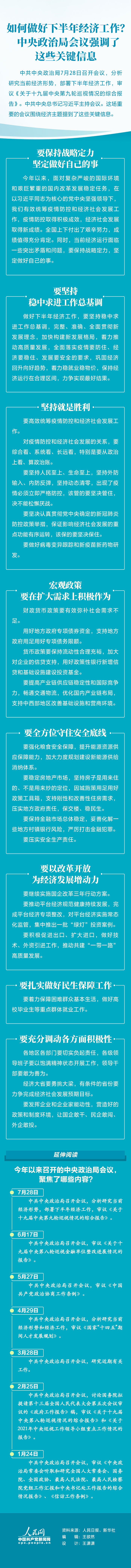 如何做好下半年經(jīng)濟工作？中央政治局會議強調了這些關鍵信息