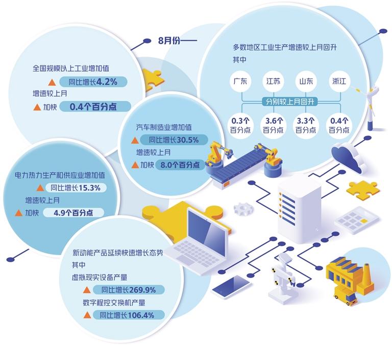 產(chǎn)業(yè)政策聚焦強(qiáng)韌性優(yōu)布局