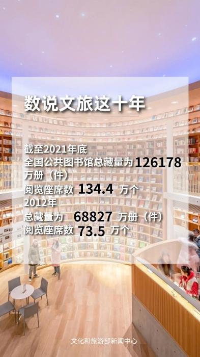 圖片來源：文化和旅游部官方政務(wù)新媒體平臺(tái)。