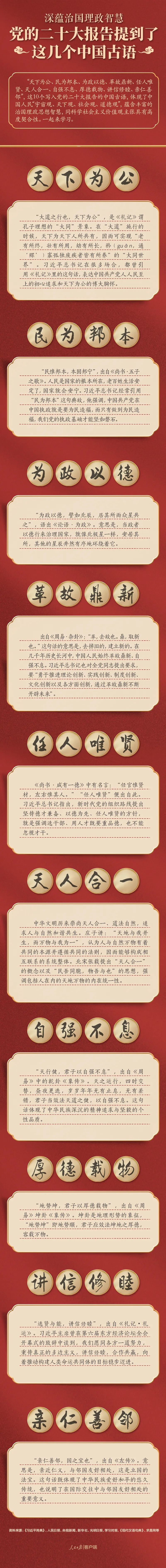 黨的二十大報(bào)告，提到了這幾個(gè)中國(guó)古語