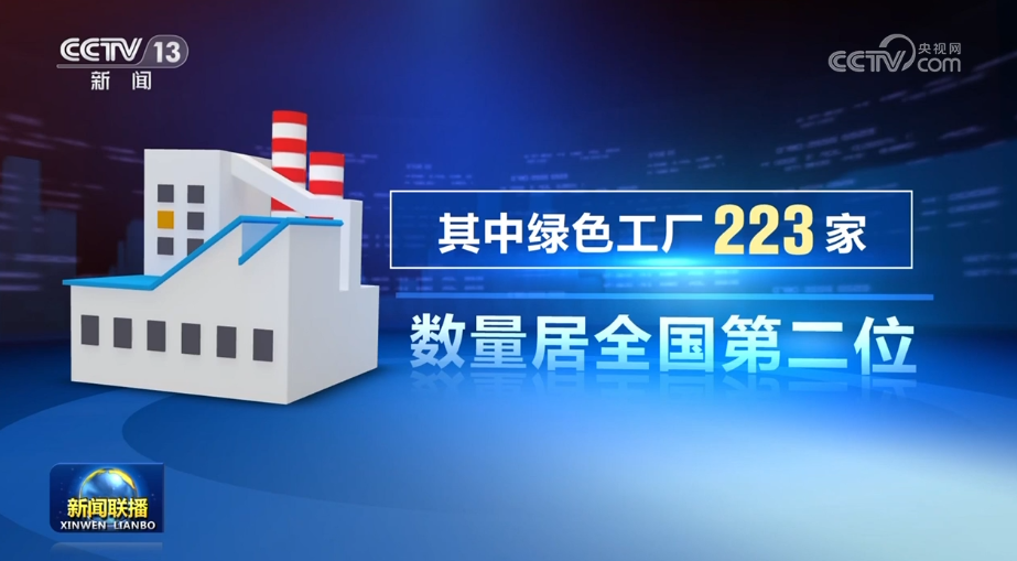 【新時代新征程新偉業(yè)——實(shí)干篤行】山東加快推動綠色低碳高質(zhì)量發(fā)展