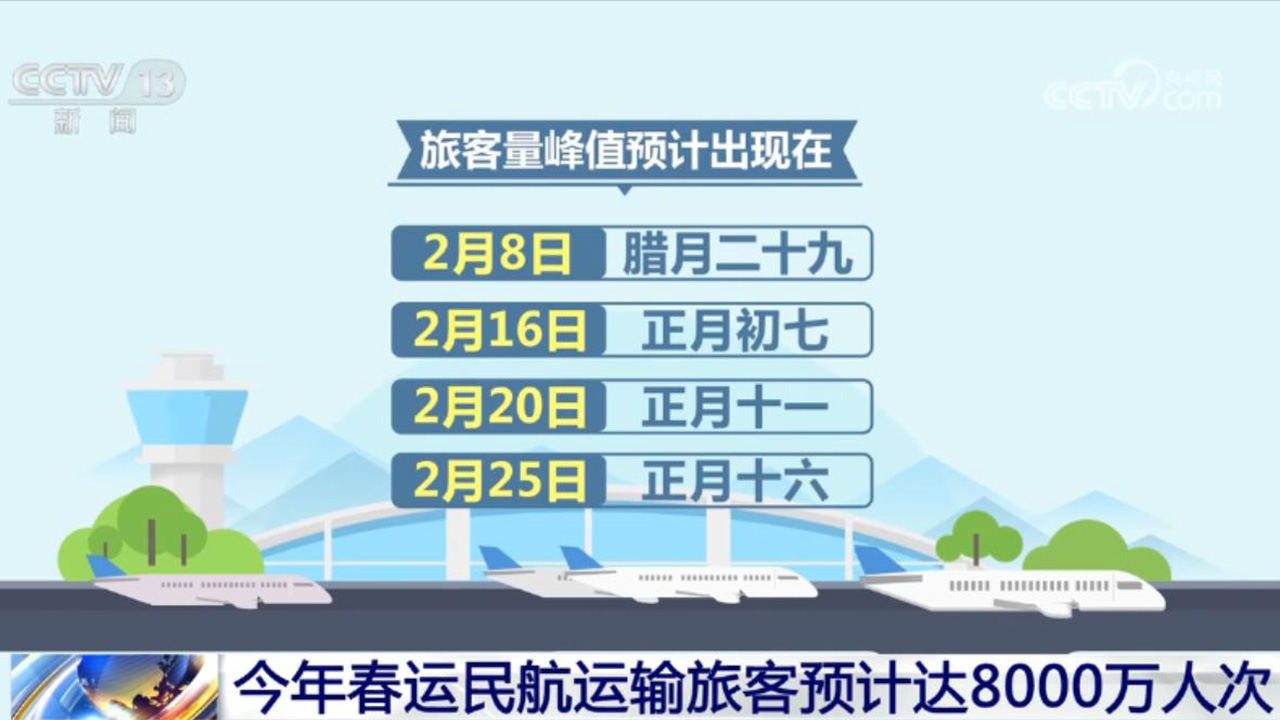 活力持續(xù)向好、內生動力增長 中國經濟整體穩(wěn)定恢復