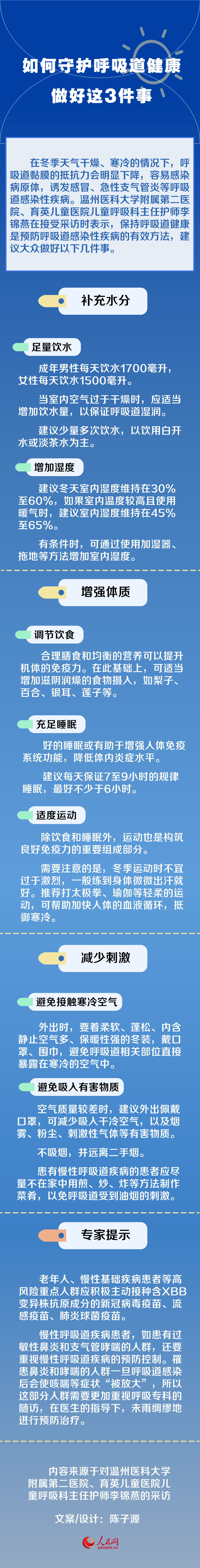 如何守護(hù)呼吸道健康？做好這3件事