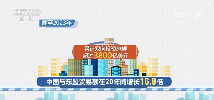 便企服務(wù)實(shí)打?qū)?為企業(yè)“出?！北ｑ{護(hù)航 經(jīng)濟(jì)發(fā)展“添”動(dòng)力