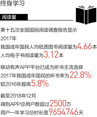 我們的文化時(shí)間