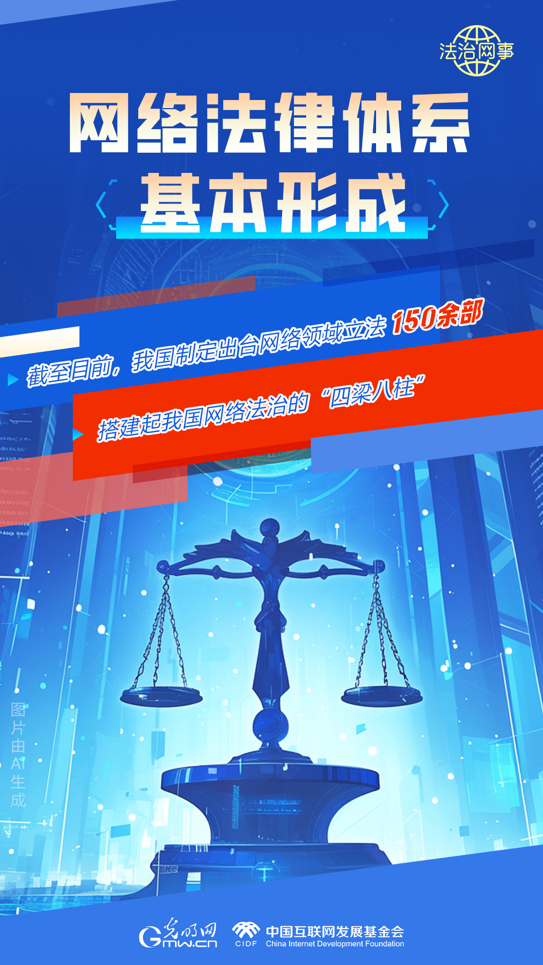 【法治網事】AI繪報告丨網絡法治建設30年，這些數據很高光