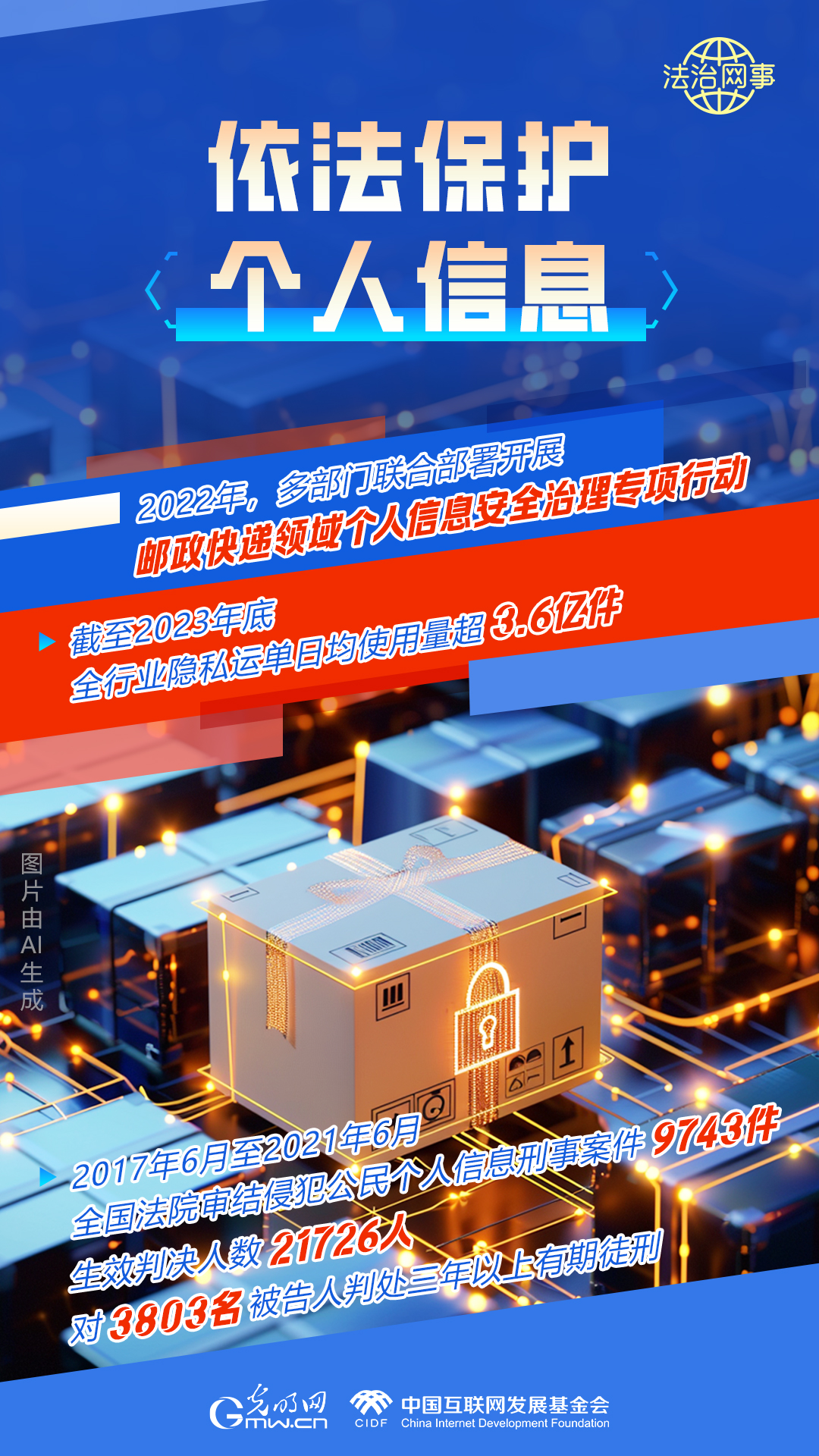 【法治網事】AI繪報告丨網絡法治建設30年，這些數據很高光