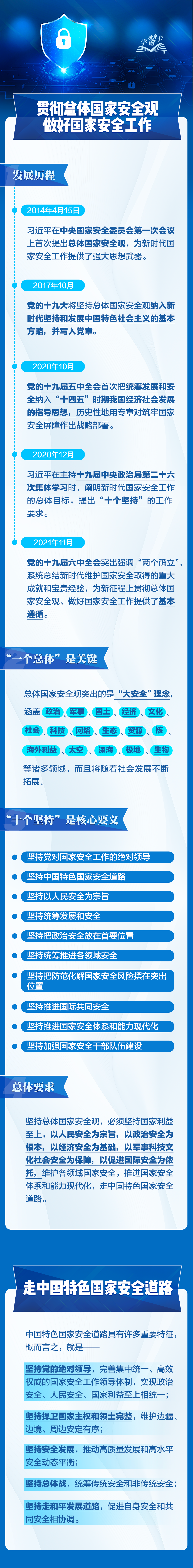 事關(guān)你我！一圖全解總體國(guó)家安全觀