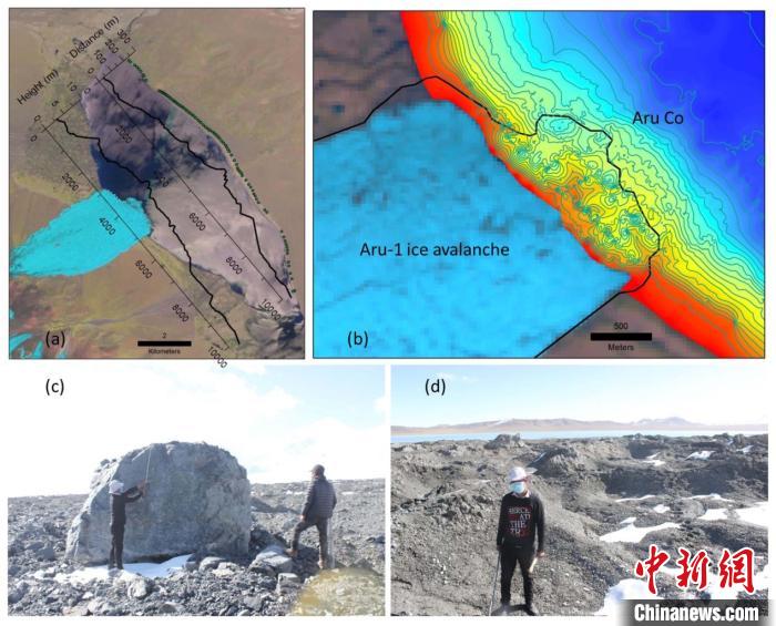 a。第一次冰崩在阿汝錯(cuò)產(chǎn)生的巨大湖嘯；b。大量碎屑物質(zhì)帶入阿汝錯(cuò)，導(dǎo)致冰崩扇附近湖底地形產(chǎn)生顯著變化；c。冰體融化后冰崩扇上留下的巨石；d。大量碎屑物質(zhì)。中科院青藏高原所 供圖