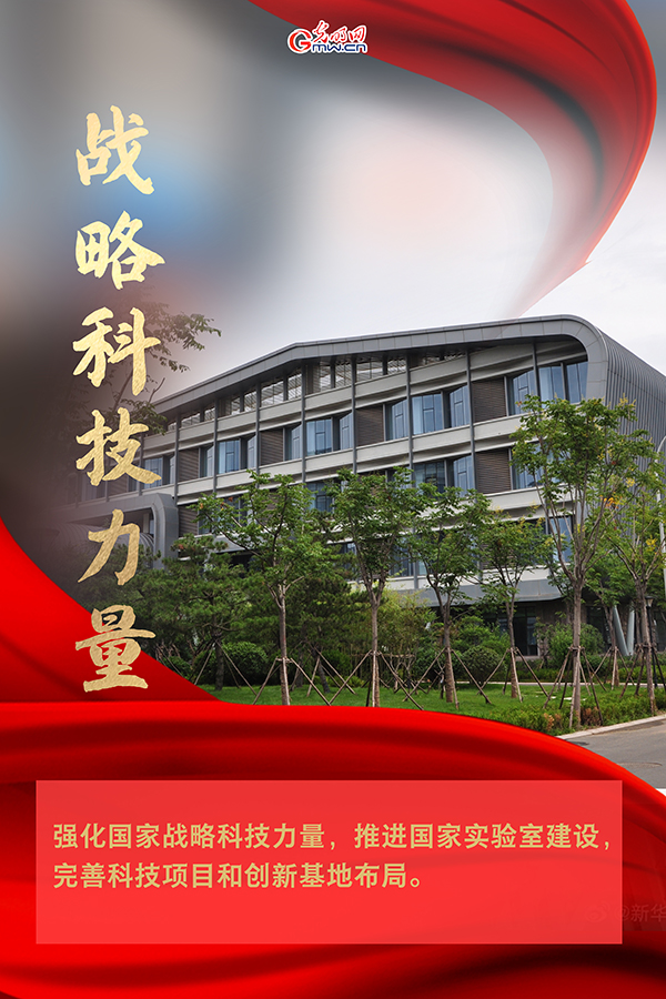 海報| 2021年政府工作報告，科技創(chuàng)新提到這些關(guān)鍵詞